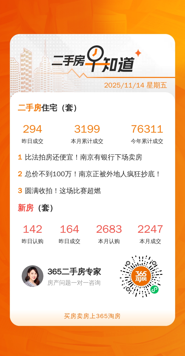 【南京二手房】_南京二手房网_365二手房网